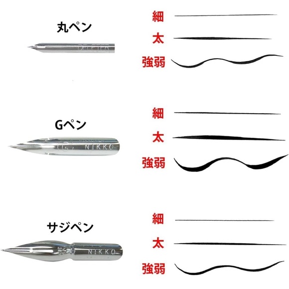 🌟FREE🌟 NWT Deleter SET Calligraphy Japan Art Pens, Holder & Assortment of 3 Tips - Picture 8 of 8